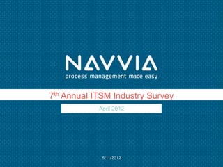 7th Annual ITSM Industry Survey
            April 2012




             5/11/2012
 