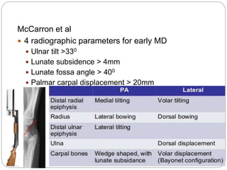 McCarron et al
 4 radiographic parameters for early MD
 Ulnar tilt >330
 Lunate subsidence > 4mm
 Lunate fossa angle > 400
 Palmar carpal displacement > 20mm
 