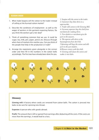 101
EXERCISES
1. What made Swapna sell the cotton to the trader instead
of selling at the Kurnool cotton market?
2. Describe the conditions of employment as well as the
wages of workers in the garment exporting factory. Do
you think the workers get a fair deal?
3. Think of something common that we use. It could be
sugar, tea, milk, pen, paper, pencil, etc. Discuss through
what chain of markets this reaches you. Can you think of
the people that help in the production or trade?
4. Arrange the statements given alongside in the correct
order and then fill in the numbers in the cotton bolls
accordingly. The first two have already been done for you.
1
ê ê
ê
ê
ê
3
ê
1. Swapna sells the cotton to the trader.
2. Customers buy these shirts in a
supermarket.
3. Trader sells cotton to the Ginning Mill.
4. Garment exporters buy the cloth from
merchants for making shirts.
5. Yarn dealers or merchants give the
yarn to the weavers.
6. The exporter sells shirts to the
businessperson from the USA.
7.Spinning mill buys the cotton and sells
yarn to the yarn dealers.
8.Weavers return with the cloth.
9. Ginning mill cleans the cotton and
makes it into bales.
ê
Glossary
Ginning mill: A factory where seeds are removed from cotton bolls. The cotton is pressed into
bales to be sent for spinning into thread.
Exporter: A person who sells goods abroad.
Profit: The amount that is left or gained from earnings after deducting all the costs. If the costs are
more than the earnings, it would lead to a loss.
ê
ê
Chapter 8: A Shirt in the Market
 