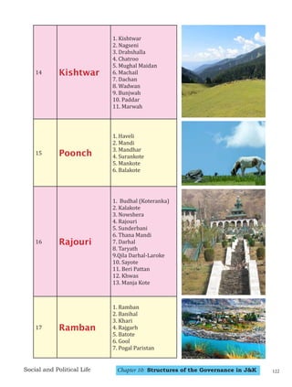 Chapter 10: Structures of the Governance in J&K
Social and Political Life
14 Kishtwar
1. Kishtwar
2. Nagseni
3. Drabshalla
4. Chatroo
5. Mughal Maidan
6. Machail
7. Dachan
8. Wadwan
9. Bunjwah
10. Paddar
11. Marwah
15 Poonch
1. Haveli
2. Mandi
3. Mandhar
4. Surankote
5. Mankote
6. Balakote
16 Rajouri
1. Budhal (Koteranka)
2. Kalakote
3. Nowshera
4. Rajouri
5. Sunderbani
6. Thana Mandi
7. Darhal
8. Taryath
9.Qila Darhal-Laroke
10. Sayote
11. Beri Pattan
12. Khwas
13. Manja Kote
17 Ramban
1. Ramban
2. Banihal
3. Khari
4. Rajgarh
5. Batote
6. Gool
7. Pogal Paristan
122
 
