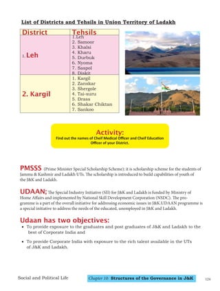Chapter 10: Structures of the Governance in J&K
Social and Political Life
List of Districts and Tehsils in Union Territory of Ladakh
District Tehsils
1. Leh
1.Leh
2. Samoor
3. Khalsi
4. Kharu
5. Durbuk
6. Nyoma
7. Saspol
8. Diskit
2. Kargil
1. Kargil
2. Zanskar
3. Shergole
4. Tai-suru
5. Drass
6. Shakar Chiktan
7. Sankoo
PMSSS (Prime Minister Special Scholarship Scheme): it is scholarship scheme for the students of
Jammu & Kashmir and Ladakh UTs. The scholarship is introduced to build capabilities of youth of
the J&K and Ladakh.
UDAAN; The Special Industry Initiative (SII) for J&K and Ladakh is funded by Ministry of
Home Affairs and implemented by National Skill Development Corporation (NSDC). The pro-
gramme is a part of the overall initiative for addressing economic issues in J&K.UDAAN programme is
a special initiative to address the needs of the educated, unemployed in J&K and Ladakh.
Udaan has two objectives:
• To provide exposure to the graduates and post graduates of J&K and Ladakh to the
best of Corporate India and
• To provide Corporate India with exposure to the rich talent available in the UTs
of J&K and Ladakh.
Activity:
Find out the names of Cheif Medical Officer and Cheif Education
Officer of your District.
124
 