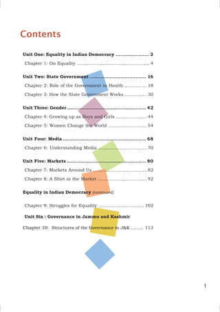 1
Contents
Unit One: Equality in Indian Democracy ...................... 2
Chapter 1: On Equality ................................................... 4
Unit Two: State Government ..................................... 16
Chapter 2: Role of the Government in Health ................ 18
Chapter 3: How the State Government Works ................ 30
Unit Three: Gender .................................................... 42
Chapter 4: Growing up as Boys and Girls ...................... 44
Chapter 5: Women Change the World ........................... 54
Unit Four: Media ....................................................... 68
Chapter 6: Understanding Media .................................. 70
Unit Five: Markets .................................................... 80
Chapter 7: Markets Around Us ...................................... 82
Chapter 8: A Shirt in the Market ................................... 92
Equality in Indian Democracy (continued)
Chapter 9: Struggles for Equality ................................ 102
Unit Six : Governance in Jammu and Kashmir
Chapter 10: Structures of the Governance in J&K ......... 113
 