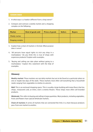 91
EXERCISES
1. In what ways is a hawker different from a shop owner?
2. Compare and contrast a weekly market and a shopping
complex on the following:
Market Kind of goods sold Prices of goods Sellers Buyers
Weekly market
Shopping complex
Glossary
Weekly market: These markets are not daily markets but are to be found at a particular place on
one or maybe two days of the week. These markets most often sell everything that a household
needs ranging from vegetables to clothes to utensils.
Mall: This is an enclosed shopping space. This is usually a large building with many floors that has
shops, restaurants and, at times, even a cinema theatre. These shops most often sell branded
products.
Wholesale: This refers to buying and selling in large quantities. Most products, including vegetables,
fruits and flowers have special wholesale markets.
Chain of markets: A series of markets that are connected like links in a chain because products
pass from one market to another.
3. Explain how a chain of markets is formed. What purpose
does it serve?
4. ‘All persons have equal rights to visit any shop in a
marketplace.’ Do you think this is true of shops with
expensive products? Explain with examples.
5. ‘Buying and selling can take place without going to a
marketplace.’ Explain this statement with the help of
examples.
Chapter 7: Markets Around Us
 