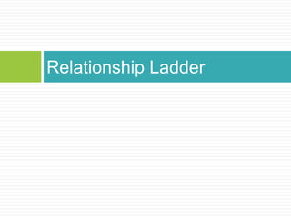 Relationship Ladder
 