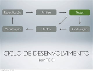 Especiﬁcação           Análise     Testes




       Manutenção            Deploy    Codiﬁcação




     CICLO DE DESENVOLVIMENTO
                            sem TDD

Friday, November 27, 2009
 