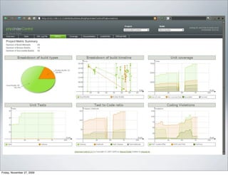 Friday, November 27, 2009
 