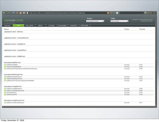 Friday, November 27, 2009
 