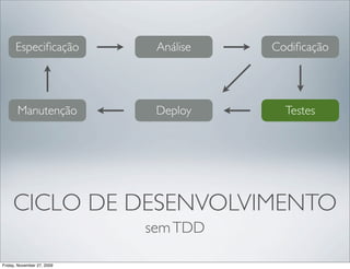 Especiﬁcação           Análise   Codiﬁcação




       Manutenção            Deploy      Testes




     CICLO DE DESENVOL...