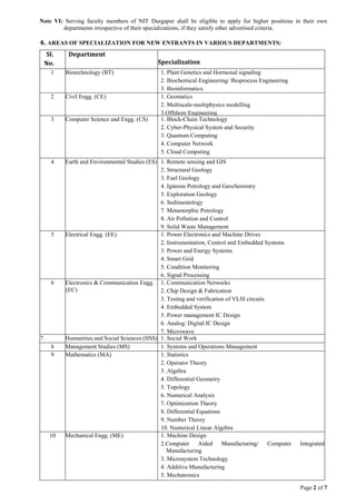 Page 2 of 7
Note VI: Serving faculty members of NIT Durgapur shall be eligible to apply for higher positions in their own
departments irrespective of their specializations, if they satisfy other advertised criteria.
4. AREAS OF SPECIALIZATION FOR NEW ENTRANTS IN VARIOUS DEPARTMENTS:
Sl.
No.
Department
Specialization
1 Biotechnology (BT) 1. Plant Genetics and Hormonal signaling
2. Biochemical Engineering/ Bioprocess Engineering
3. Bioinformatics.
2 Civil Engg. (CE) 1. Geomatics
2. Multiscale-multiphysics modelling
3.Offshore Engineering
3 Computer Science and Engg. (CS) 1. Block-Chain Technology
2. Cyber-Physical System and Security
3. Quantum Computing
4. Computer Network
5. Cloud Computing
4 Earth and Environmental Studies (ES) 1. Remote sensing and GIS
2. Structural Geology
3. Fuel Geology
4. Igneous Petrology and Geochemistry
5. Exploration Geology
6. Sedimentology
7. Metamorphic Petrology
8. Air Pollution and Control
9. Solid Waste Management
5 Electrical Engg. (EE) 1. Power Electronics and Machine Drives
2. Instrumentation, Control and Embedded Systems
3. Power and Energy Systems
4. Smart Grid
5. Condition Monitoring
6. Signal Processing
6 Electronics & Communication Engg.
(EC)
1. Communication Networks
2. Chip Design & Fabrication
3. Testing and verification of VLSI circuits
4. Embedded System
5. Power management IC Design
6. Analog/ Digital IC Design
7. Microwave
7 Humanities and Social Sciences (HSS) 1. Social Work
8 Management Studies (MS) 1. Systems and Operations Management
9 Mathematics (MA) 1. Statistics
2. Operator Theory
3. Algebra
4. Differential Geometry
5. Topology
6. Numerical Analysis
7. Optimization Theory
8. Differential Equations
9. Number Theory
10. Numerical Linear Algebra
10 Mechanical Engg. (ME) 1. Machine Design
2.Computer Aided Manufacturing/ Computer Integrated
Manufacturing
3. Microsystem Technology
4. Additive Manufacturing
5. Mechatronics
 