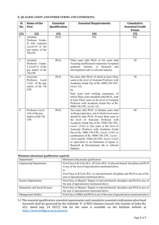 Page 3 of 7
5. QUALIFICATION AND OTHER TERMS AND CONDITIONS:
Minimum educational qualification required:
Departments Minimum Educational qualification
Engineering Departments First Class in B.Tech./B.E., M.Tech./M.E. in relevant branch/ discipline and Ph.D
in any of the area of specialization mentioned above
or
First Class in B.Tech./B.E. in relevant branch/ discipline and Ph.D in any of the
area of specialization mentioned above
Science Departments First Class in Masters’ Degree in relevant branch/ discipline and Ph.D in any of
the area of specialization mentioned above
Humanities and Social Science First Class in Masters’ Degree in relevant branch/ discipline and Ph.D in any of
the area of specialization mentioned above
Management Studies First Class in MBA and Ph.D in any of the area of specialization mentioned above
5.1 The essential qualification, essential requirements and cumulative essential credit points advertised
herewith shall be governed by the Schedule 'E' of NITs Statutes (issued vide Gazette of India No.
651, dated July, 24 2017), link for the same is available on the Institute website at
http://www.nitdgp.ac.in/p/careers.
Sl.
No.
Name of the
Post
Essential
Qualification
Essential Requirements Cumulative
Essential Credit
Points
(1) (2) (3) (4) (5)
1 Assistant
Professor Grade-
II (On contract)
,Level-10 of the
pay matrix of the
7th CPC
Ph.D. NIL NIL
2 Assistant
Professor Grade-
I, Level-12 of the
pay matrix of the
7th CPC
Ph.D. Three years after Ph.D. or Six years total
Teaching and Research experience in reputed
academic Institute or Research and
Development Labs or relevant industry.
20
3 Associate
Professor, Level
13A2 of the pay
matrix of the 7th
CPC
Ph.D. Six years after Ph.D. of which at least Three
years at the level of Assistant Professor with
Academic Grade Pay of Rs. 8000 (7th CPC,
Level -12)
Or
Nine years total working experience, of
which Three years should be after Ph.D., with
at least Three years at the level of Assistant
Professor with Academic Grade Pay of Rs.
8000 (7th CPC, Level -12)
50
4 Professor, Level
14A of the pay
matrix of the 7th
CPC
Ph.D. Ten years after Ph.D. or thirteen years total
working experience, out of which seven years
should be after Ph.D. At least three years at
the level of Associate Professor with
Academic Grade Pay of Rs. 9500 (7th CPC,
Level -13A2) or four years at the level of
Associate Professor with Academic Grade
Pay of Rs. 9000 (7th CPC, Level -13A1) or
combination of Rs. 9000 (7th CPC, Level -
13A1) and Rs. 9500 (7th CPC, Level -13A2)
or equivalent in an Institution of repute or
Research & Development lab or relevant
Industry.
80
 