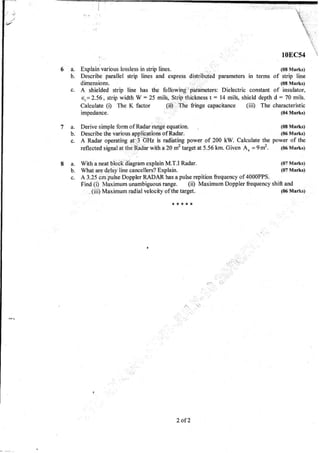 7th Semester EC VTU 2010 scheme question papers for CBCS