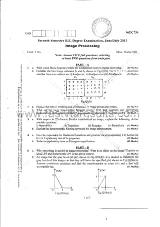 7th Semester EC VTU 2010 scheme question papers for CBCS