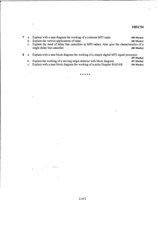 7th Semester EC VTU 2010 scheme question papers for CBCS