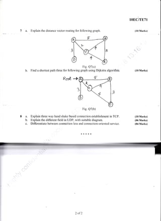 7
a
-
Explain the-distance vector routing for following graph.
lOEC/TE71
(10 Marks)
3 69
{ r:"*. I
8a.
b.
c.
Fig. Q7(a)
Find a shorlest path tluee for following graph using Dijkstra algorithrir.
RooL +
Explain three way hand shake based connection establishment in TCP.
Explain the different fie1d in-UDP, with suitable diagram.
Differentiate between connection less and connection-oriented service.
,+.-*
(10 Marks)
(10 Marks)
(06 Marks)
(04 Marks)
J
a.
,-J[!
F ,.a
2a
,AL--
*(^.
'l d) +
Fig. Q7(b)
2 ofL
 