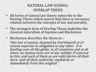 overlap thesis natural law