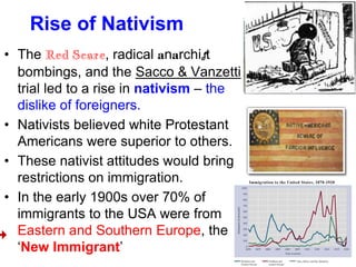 • The Red Scare, radical anarchist
bombings, and the Sacco & Vanzetti
trial led to a rise in nativism – the
dislike of foreigners.
• Nativists believed white Protestant
Americans were superior to others.
• These nativist attitudes would bring
restrictions on immigration.
• In the early 1900s over 70% of
immigrants to the USA were from
Eastern and Southern Europe, the
‘New Immigrant’
Rise of Nativism
 
