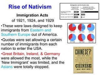 Immigration Acts
of 1921, 1924, and 1929
•These were laws designed to keep
immigrants from Eastern and
Southern Europe out of America.
•Quotas were set allowing a certain
number of immigrants from each
nation to enter the USA.
•Great Britain, Ireland, & Germany
were allowed the most, while the
‘New Immigrant’ was limited, and the
Asians were totally stopped.
Rise of Nativism
 