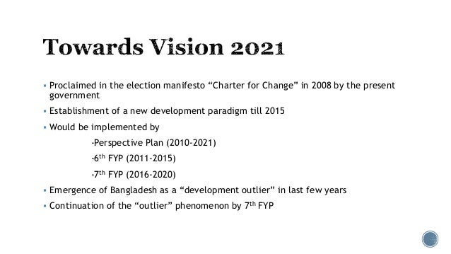 7th FYP_Executive Summary