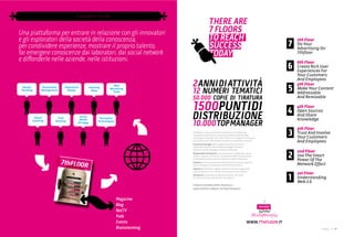 78 : 7thFloor : 12 7thFloor : 12 : 79
M NIL NETWORK DI 7THFLOOR
Una piattaforma per entrare in relazione con gli innovatori
e gli esploratori della società della conoscenza,
per condividere esperienze, mostrare il proprio talento,
far emergere conoscenze dai laboratori, dai social network
2ANNIDIATTIVITÀ
12 NUMERI TEMATICI
50.000 COPIE DI TIRATURA
1500PUNTIDI
DISTRIBUZIONE
10.000TOPMANAGER
THERE ARE
7 FLOORS
TO REACH
SUCCESS
TODAY
7thFloor è un nuovo canale di condivisione tra l’ambiente
corporate e le persone più interessanti della creatività, della
tecnologia, del design e dei nuovi media. È un magazine distribuito
direttamente all’interno delle imprese più innovative e letto da:
Corporate manager delle maggiori aziende e istituzioni
italiane (Presidenti, Amministratori Delegati, Direttori
Generali, Country Manager e Direttori Generali);
Responsabili di funzione, comunicazione e marketing, risorse
umane e sistemi informativi, sia del mondo dell’impresa sia del
mondo della pubblica amministrazione locale e nazionale;
Creativi (centri di produzione e distribuzione contenuti, giovani
autori e designer, professionisti di internet e dell’ICT);
Imprese (imprenditori digitali, imprese innovative, agenzie di
comunicazione, centri media, consulting, venture capital);
Istituzioni (Università, Accademie, Ministeri, PA, Centri
di ricerca e formazione, Docenti, Incubatori).
L’elenco completo delle imprese su
www.7thfloor.it/about-7th-floor/location/
1st Floor
Understanding
Web 2.0
2nd Floor
Use The Smart
Power Of The
Network Effect
3th Floor
Trust And Involve
Your Customers
And Employees
4th Floor
Open Sources
And Share
Knowledge
5th Floor
Make Your Content
Addressable
And Remixable
6th Floor
Create Rich User
Experiences For
Your Customers
And Employees
7th Floor
Do Your
Advertising On
7thfloor
7
6
5
4
3
2
1M}
Design
Thinking
Experience
Design
Social
Media
Strategy
Disruptive
Technologies
! ! ! !
!!!!!Talent
Scouting
Cool
Hunting
Inspiring
Ideas
Web
Marketing
Tools
Humanistic
Management
TUTTO QUELLO CHE STA CAMBIANDO
Numero 12 - Volume 3 - 2008
Euro 6
(questa rivista>< ti salverá >
(questa rivista>< ti salverá >
(questa rivista><la vita >
< ti salverá ><la vita >
< ti salverá >
<sopravvivere e orientarsi nel mondo 2.0)
<sopravvivere e orientarsi nel mondo 2.0)<DEEP THINKING>
<DEEP THINKING>
ENENTTEERRPPRRIISSEE 2.02.0La rivoluzione dei social mediaentra nelle imprese
La rivoluzione dei social mediaentra nelle imprese
La rivoluzione dei social media
<<GGLOBALLOBAL RRUUSSH>H>FFUUTTUURREE CCHINAHINALe tendenze del consumo e il drago cinese
<<LLOOCCAL MAAL MASSH>H>CCULULTTUURRALALEEXXPEPERRIENIENCCEE
Trasformare la città e il territorio in un
ETrasformare la città e il territorio in un
EXTrasformare la città e il territorio in un
XPETrasformare la città e il territorio in un
PERTrasformare la città e il territorio in un
RIENTrasformare la città e il territorio in un
IENCTrasformare la città e il territorio in un
CETrasformare la città e il territorio in un
Elaboratorio di innovazione culturale
Trasformare la città e il territorio in un
laboratorio di innovazione culturale
Trasformare la città e il territorio in un
<<UUPPDDAATTEESS>>
BBUZZ MAUZZ MARRKEKETTINGINGMIMICRCROO BBLOGGING
LOGGING
WWW.7THFLOOR.IT
7thFLOOR
Magazine
Blog
NetTV
Pods
Events
Brainstorming
WWW.7THFLOOR.IT
7thFLOOR
GlobalGlobal
7thFLOOR
Global
7thFLOOR
Brainstorming
Global
Brainstorming
Global
 