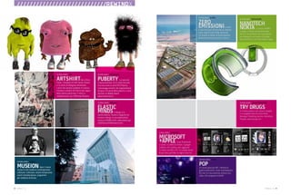 29.APR.2008 / PERSONAGGI
PUBERTY La maturità
è sopravvalutata. Così è stata lanciata
lo scorso anno la serie MTV Puberty.
I personaggi animati che rappresentano
le paure e le ansie della pubertà, si sono
meritati un Webby Award.
www.immaturity.tv
24.MAG.2008 / LUOGHI
MUSEION Apre il nuovo
museo di arte moderna contemporanea
a Bolzano. Collezioni, mostre temporanee,
eventi interdisciplinari, programmi
per residenze d'artista.
10.MAG.2008 / PERCORSI
ELASTIC
MINDS
ELASTIC
MINDS
ELASTIC
Il design e la
mente elastica. Ovvero il rapporto tra
scienza e design in una spettacolare
mostra al MOMA di NY. www.moma.org/
exhibitions/2008/elasticmind
10.MAG.2008 / IDEE
ARTSHIRTDon e Doris
Fisher, i fondatori di GAP, hanno chiesto
a 13 artisti di disegnare altrettante
t-shirt che saranno prodotte in tiratura
limitata e vendute all'interno dei negozi
della catena americana. Il tutto in
collaborazione con il Whitney Museum.
////////////////////////////REWINDX
10.MAG.2008 / SOCIAL MARKETING
TRY DRUGSSi chiama proprio così, prova le droghe,
è un progetto web che viene dalla
Norvegia. Marketing sociale, interattivo.
Provate. www.trydrugs.net
28.MAG.2008 / SPORT
POPUn nuovo gioco per WII. Interfaccia
25.FEB.2008 / DOPODOMANI
NANOTECH
NOKIA
NANOTECH
NOKIA
NANOTECH
Si chiama MORPH,
si piega, si stende, prende qualunque
forma. È un prototipo, ma è già apparso
nel catalogo di una mostra sul design.
Storie del futuro, ma il solo vederlo ispira.
10.FEB.2008 / GLOBAL
ZERO
EMISSIONI
ZERO
EMISSIONI
ZERO
La città
a zero emissioni di biossido di carbonio
nasce negli Emirati Arabi spinta da
Qualcuno deve pure provarci, dicono.
6.MAG.2008 / LINGUAGGI
MICROSOFT
+APPLE
MICROSOFT
+APPLE
MICROSOFT
 