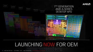 4 | AMD AM4 OEM 2016 | SEPTEMBER 1, 2016 | AMD CONFIDENTIAL - Under Embargo until 9/5/2016
“Carrizo”
5/2015
“Llano”
6/2011 “Trinity”
6/2012 “Kabini”
5/2013 “Kaveri”
1/2014 “Beema”
5/2014
7TH GENERATION
AMD A-SERIES
DESKTOP APU
LAUNCHING NOW FOR OEM
 