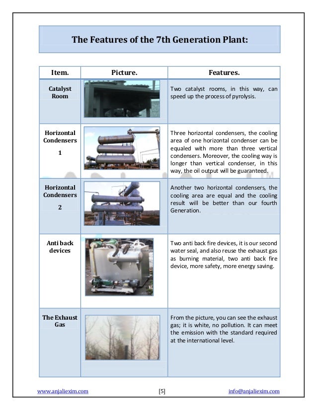 project in anjali oil Project management for mining projects,oil & gas projects , with expertise in business consulting, project consulting, project execution strategies, project audits. project in anjali oil Project management for mining projects,oil & gas projects , with expertise in business consulting, project consulting, project execution strategies, project audits.