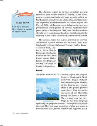 70 OUR ENVIRONMENT
Do you know?
Do you know?
Shri Mata Vaishno
Devi Shrine is located
in Trikuta hills.
The Jammu region is having abundant natural
resource base which includes timber, other forest
products, medicinal herbs and large agricultural tracks.
Furthermore, Coal, Gypsum, China Clay, and Limestone
are important mineral resources of Jammu region. The
Chenab Valley of Jammu region is having tremendous
potential for development of various hydroelectricity
power projects like Baglihar, Dool Hasti, Salal which have
already been commissioned and are contributing to the
economy of the Union Territory of Jammu and Kashmir.
The Jammu region has a great potential for tourism.
The famous lakes of Mansar and Surinsar, Shri Mata
Vaishno Devi Shrine, Raghunath Temple, Bagh-e-Bahu ,
Akhnoor fort, Jia-
Pota, Dera Banda
Bahadur, Shahadra
Sharief Shrine, Shiv
khori, Amar Mahal
Palace and Dogra Art
Gallery are popular
tourist destinations.
People
The main inhabitants of Jammu region are Dogras,
Paharis, Bhaderwahi, Siraji,
Kishtwari, Pogali, Paddari,
Gaddis and Gujjars. Majority
of the Dogras are Hindus.
Most of the people practise
agriculture. They live on the
outskirts of the Shiwaliks
facing the plain of Punjab.
They belong to Aryan race.
Dogri is the main language
spoken by the people of Jammu. The staple food of people
is wheat. They use large quantities of ghee and sugar in
their eatables. Kud, Heren, fumenie and Jagarana, Bakh,
77
Baglihar Power Project
Trikuta Hills
 