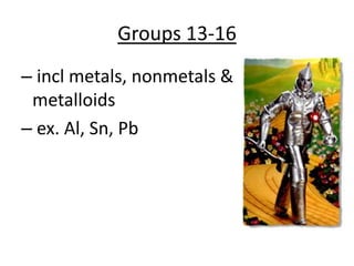 Groups 13-16
– incl metals, nonmetals &
 metalloids
– ex. Al, Sn, Pb
 