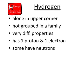 Hydrogen
•   alone in upper corner
•   not grouped in a family
•   very diff. properties
•   has 1 proton & 1 electron
•   some have neutrons
 