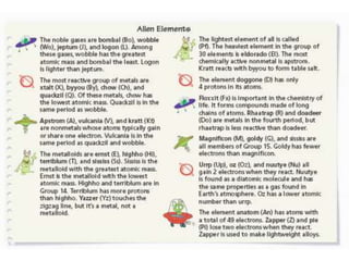 7th grade ch. 3 sec. 1-4 review