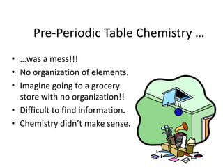 Pre-Periodic Table Chemistry …
• …was a mess!!!
• No organization of elements.
• Imagine going to a grocery
  store with no organization!!
• Difficult to find information.
• Chemistry didn’t make sense.
 