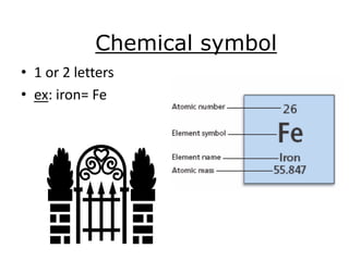 Chemical symbol
• 1 or 2 letters
• ex: iron= Fe
 