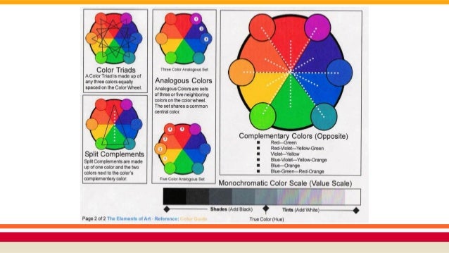 Monochromatic Color Scheme Definition 7th grade color wheel paintings Monochromatic Color Scheme Definition 7th grade color wheel paintings