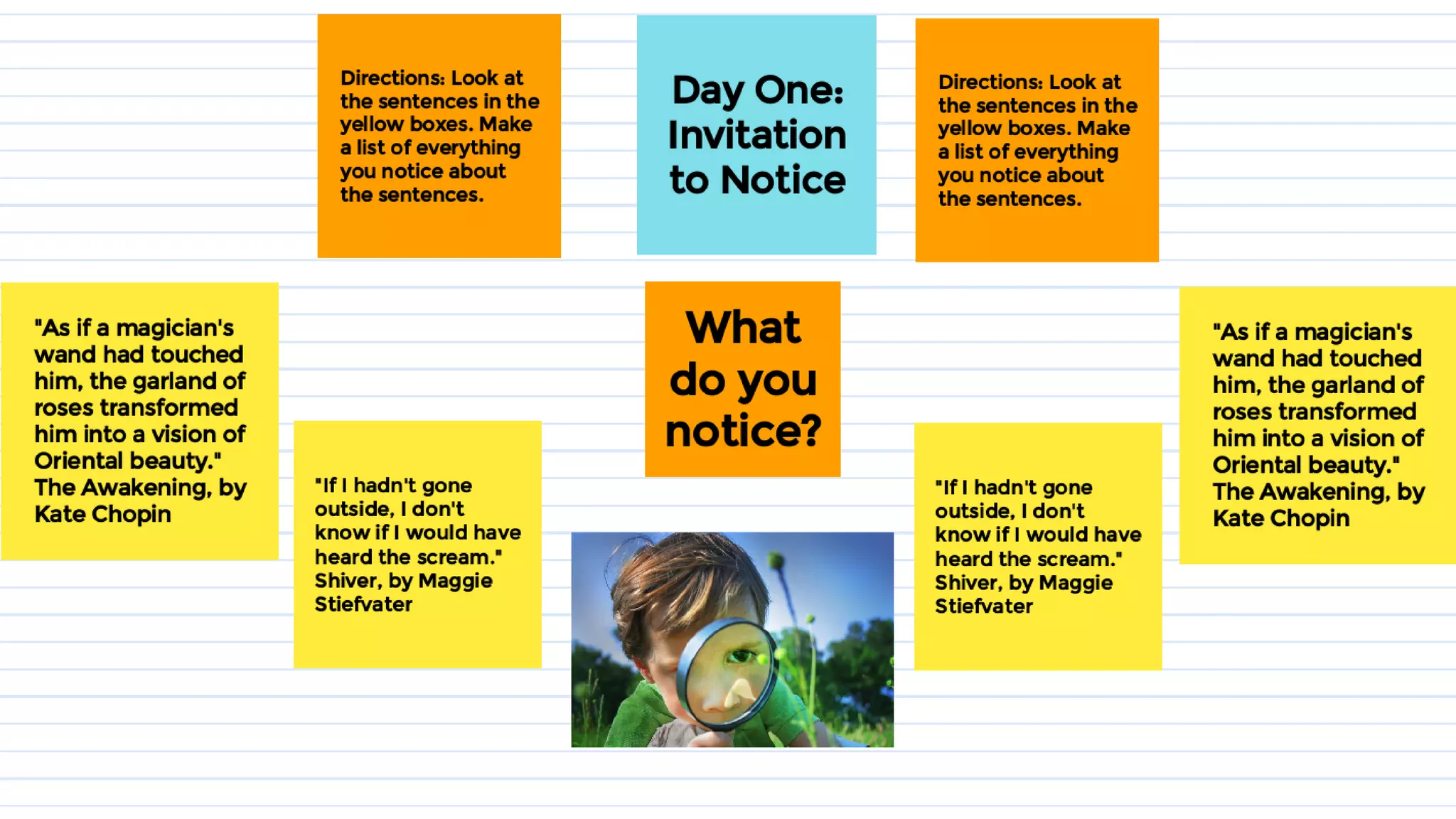 7th grade complex sentences | PPT