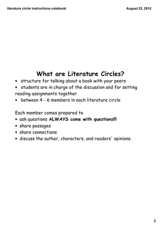 literature circle instructions.notebook                   August 22, 2012




                   What are Literature Circles?
     • structure for talking about a book with your peers
     • students are in charge of the discussion and for setting
     reading assignments together
     • between 4 - 6 members in each literature circle

     Each member comes prepared to
     • ask questions ALWAYS come with questions!!!
     • share passages
     • share connections
     • discuss the author, characters, and readers' opinions.




                                                                            2
 