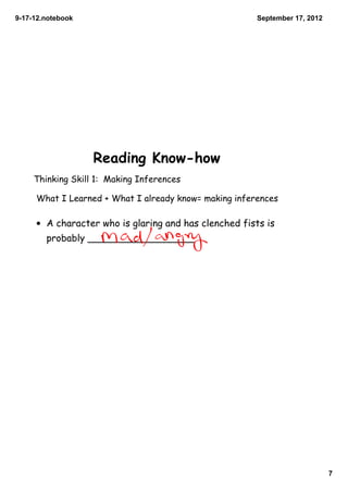 9­17­12.notebook                                       September 17, 2012




                   Reading Know-how
     Thinking Skill 1: Making Inferences

     What I Learned + What I already know= making inferences

     • A character who is glaring and has clenched fists is
        probably __________________




                                                                            7
 