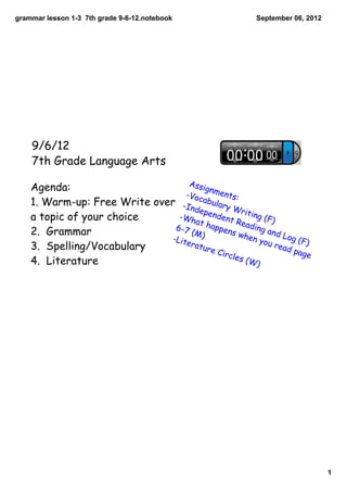grammar lesson 1­3  7th grade 9­6­12.notebook             September 06, 2012




    9/6/12
    7th Grade Language Arts
                                   Assi
    Agenda:                             gn
                                  -Voc ments:
    1. Warm-up: Free Write over -In abulary
                                     dep         Wri
                                -Wh endent             ting
    a topic of your choice           at h         Read (F)
                                          appe
    2. Grammar                 6-7
                                    (M)         ns w ing and
                              -Lite                  hen         Log
                                                           you       (
    3. Spelling/Vocabulary          ratu
                                         re C                  read F)
                                              ircle                 page
    4. Literature                                   s (W
                                                          )




                                                                               1
 