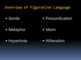 Overview of Figurative LanguageSimileMetaphorHyperbolaPersonificationIdiomAlliteration