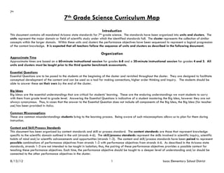 7th
                                           7th Grade Science Curriculum Map
                                                                         Introduction
This document contains all mandated Arizona state standards for 7th grade science. The standards have been organized into units and clusters. The
units represent the major domain or field of scientific study under which the identified standards fall. The cluster represents the collection of similar
concepts within the larger domain. Within these units and clusters the performance objectives have been sequenced to represent a logical progression
of the content knowledge. It is expected that all teachers follow the sequence of units and clusters as described in the following document.

                                                                        Organization
Approximate Time
Approximate times are based on a 60-minute instructional session for grades 6-8 and a 30-minute instructional session for grades 4 and 5. All
units and clusters must be taught prior to the third quarter benchmark assessments.

Essential Questions
Essential Questions are to be posed to the students at the beginning of the cluster and revisited throughout the cluster. They are designed to facilitate
conceptual development of the content and can be used as a tool for making connections, higher order thinking and inquiry. The students should be
able to answer these on their own by the end of the cluster.

Big Ideas
Big Ideas are the essential understandings that are critical for students’ learning. These are the enduring understandings we want students to carry
with them from grade level to grade level. Answering the Essential Questions is indicative of a student mastering the Big Idea, however they are not
always synonymous. Thus, in cases that the answer to the Essential Question does not include all components of the Big Idea, the Big Idea (for teacher
use) has been provided in italics.

Common Misconceptions
These are common misunderstandings students bring to the learning process. Being aware of such misconceptions allows us to plan for them during
instruction.

Content and Skill/Process Standards
This document has been organized by content standards and skill or process standard. The content standards are those that represent knowledge
specific to the scientific domain outlined in the unit (strands 4-6). The skill/process standards represent the skills involved in scientific inquiry, scientific
habits of mind and/or scientific advancements and opportunities (strands 1-3). The content and skill/process standards have been paired to represent
possible combinations of performance objectives from strands 1-3 with performance objectives from strands 4-6. As described in the Arizona state
standards, strands 1-3 are not intended to be taught in isolation; thus, the pairing of these performance objectives provides a possible context for
teaching these performance objectives. Each time, the performance objective should be taught to a deeper level of understanding and/or should be
connected to the other performance objectives in the cluster.

8/13/12                                                                         1                                        Isaac Elementary School District
 