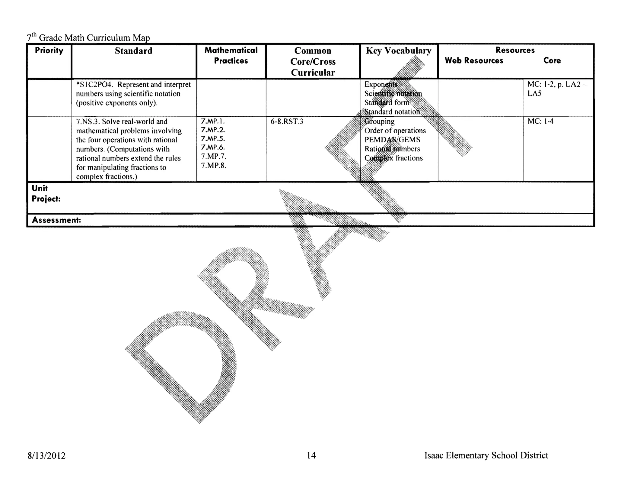 t h Grade Math Curriculum
 Priority I               Standard                   Mathematical         Common                      Resources
                                                       Practices         Core/Cross        Web Resources            Core
                                                                         Curricular
              "'S IC2P04. Represent and interpret                                                               MC: 1-2, p. LA2
              numbers using scientific notation                                                                 LA5
              (positive exponents

              7.NS.3. Solve real-world and          7.MP.l.         6-8.RST.3                                   MC: 1-4
              mathematical problems                 7.MP.2.
              the four operations with rational     7.MP.5.
              numbers. (Computations with           7.MP.6.
              rational numbers extend the rules     7.MP.7.
              for manipulating fractions to         7.MP.8.
              ~~~~lov fractions.

 Unit
 Project:

 Assessment:




811312012                                                                       14    Isaac Elementary School District
 