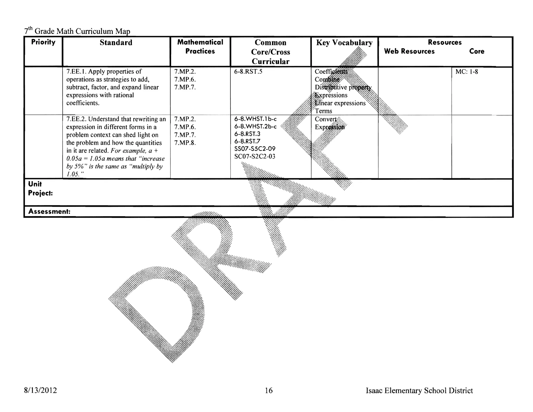 h
i     Grade Math Curriculum
     Priority I         Standard                       Mathematical         Common                      Resources
                                                         Practices         Core/Cross        Web Resources            Core
                                                                           Curricular
               7 .EE.1. Apply properties of           7.MP.2.         6-8.RST.5                                   MC: 1-8
               operations as strategies to            7.MP.6.
                                and expand linear     7.MP.7.
               expressions with rational
               coefficients.

               7.EE.2. Understand that rewriting an   7.MP.2.         6-8.WH5T.l b-c
               expression in different fonns in a     7.MP.6.         6-8.WH5T.2b-c
               problem context can shed light on      7.MP.7.         6-8.R5T.3
               the problem and how the quantities     7.MP.8.         6-8.R5T.7
               in it are related. For example, a +                    5507-55(2-09
               0.05a 1.05a means that "increase                       SC07-S2C2-03
                . 5%" is the same as
               1.05. "
    Unit
    Project:

    Assess




8/1312012                                                                         16    Isaac Elementary School District
 