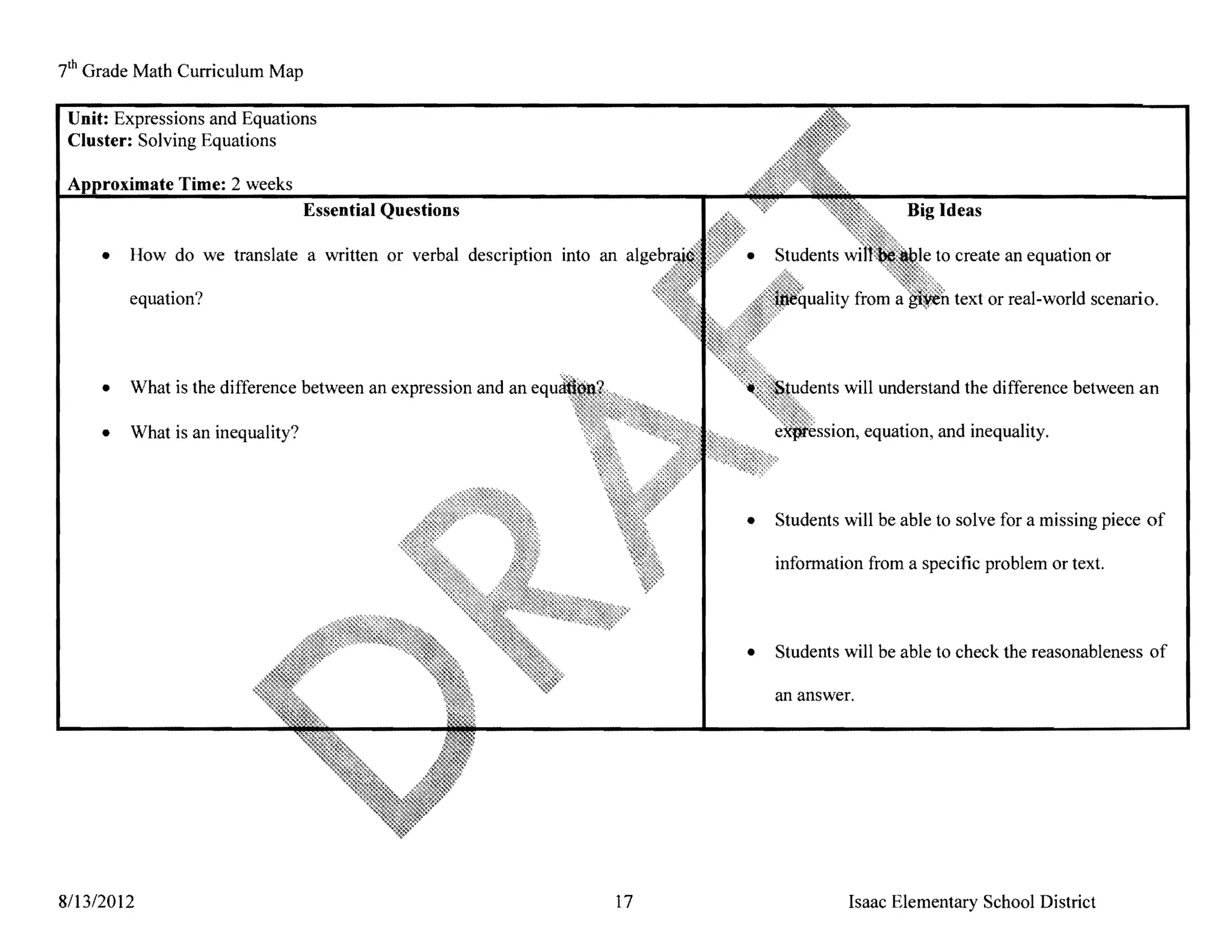 i h Grade Math Curriculum Map

 Unit: Expressions and Equations
 Cluster: Solving Equations

            te Time: 2 weeks
                                  Essential Questions                                        Big Ideas

     •   How do we translate a written or verbal description                                     to create an equation or

         equation?                                                                                 text or real-world scenario.



     •   What is the difference between an expression and an                         will understand the difference between an

     •   What is an inequality?                                                        equation, and inequality.



                                                                      • 	 Students will be able to solve for a missing piece of

                                                                         information from a specific problem or text.



                                                                      • 	 Students       be able to check the reasonableness of

                                                                         an answer.




8/13/2012                                                      17 	                  Isaac Elementary School District
 
