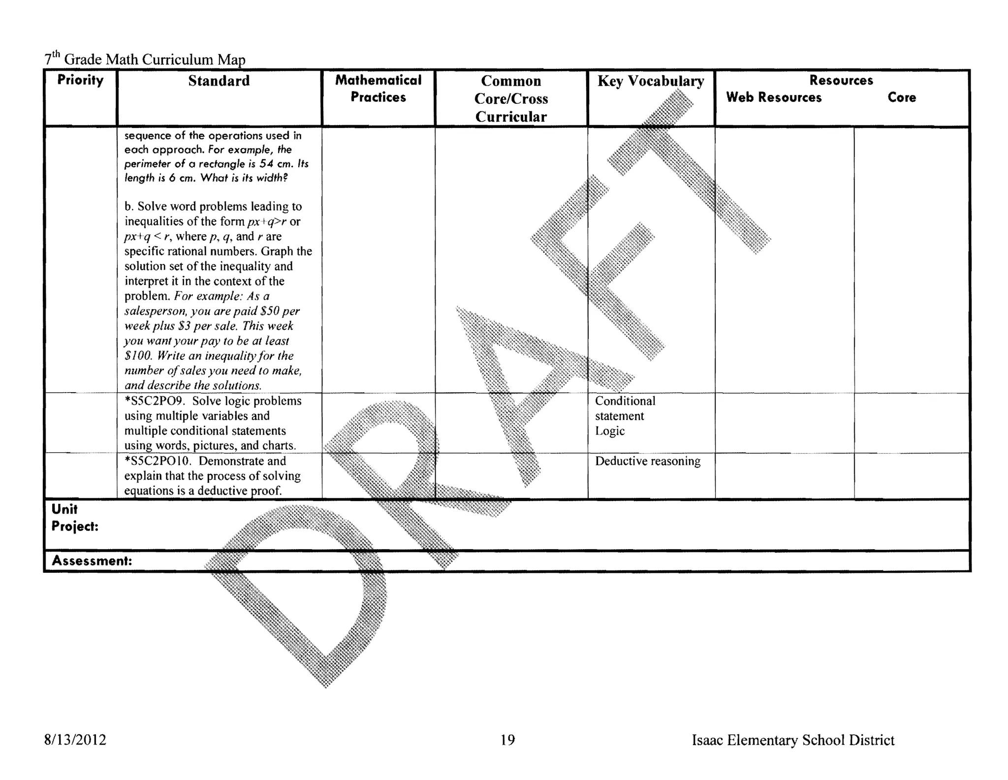 t h Grade Math Curriculum
  Priority   I                Standard                    Mathematical    Common                                       Resources
                                                            Practices    Core/Cross                         Web Resources            Core
                                                                         Curricular
                 sequence of the operations used in
                 each approach. For example, fhe
                 perimefer of a recfang/e is 54 em. Ifs
                 lengfh is 6 em. Whaf is ifs widfh?

                 b. Solve word problems leading to
                 inequalities ofthe form px+ q>r or
                 px+q < r, where p, q, and rare
                 specific rational numbers. Graph the
                 solution set ofthe inequality and
                 interpret it in the context of the
                 problem. For example: As a
                 salesperson, you are paid $50 per
                 week plus $3 per sale. This week
                 you want your pay to be at least
                 $100. Write an inequality for the
                 number ofsales you need to make,
                 and describe the solutions.
                 *SSC2P09. Solve logic problems
                 using mUltiple variables and                                         statement
                 multiple conditional statements                                      Logic
                        words. oictures. and charts.
                 *SSC2POlO. Demonstrate and                                           Deductive reasoning
                 explain that the process of solving
                       .     is a deductive
 Unit
 Project:




8/13/2012                                                                   19                         Isaac Elementary School District
 
