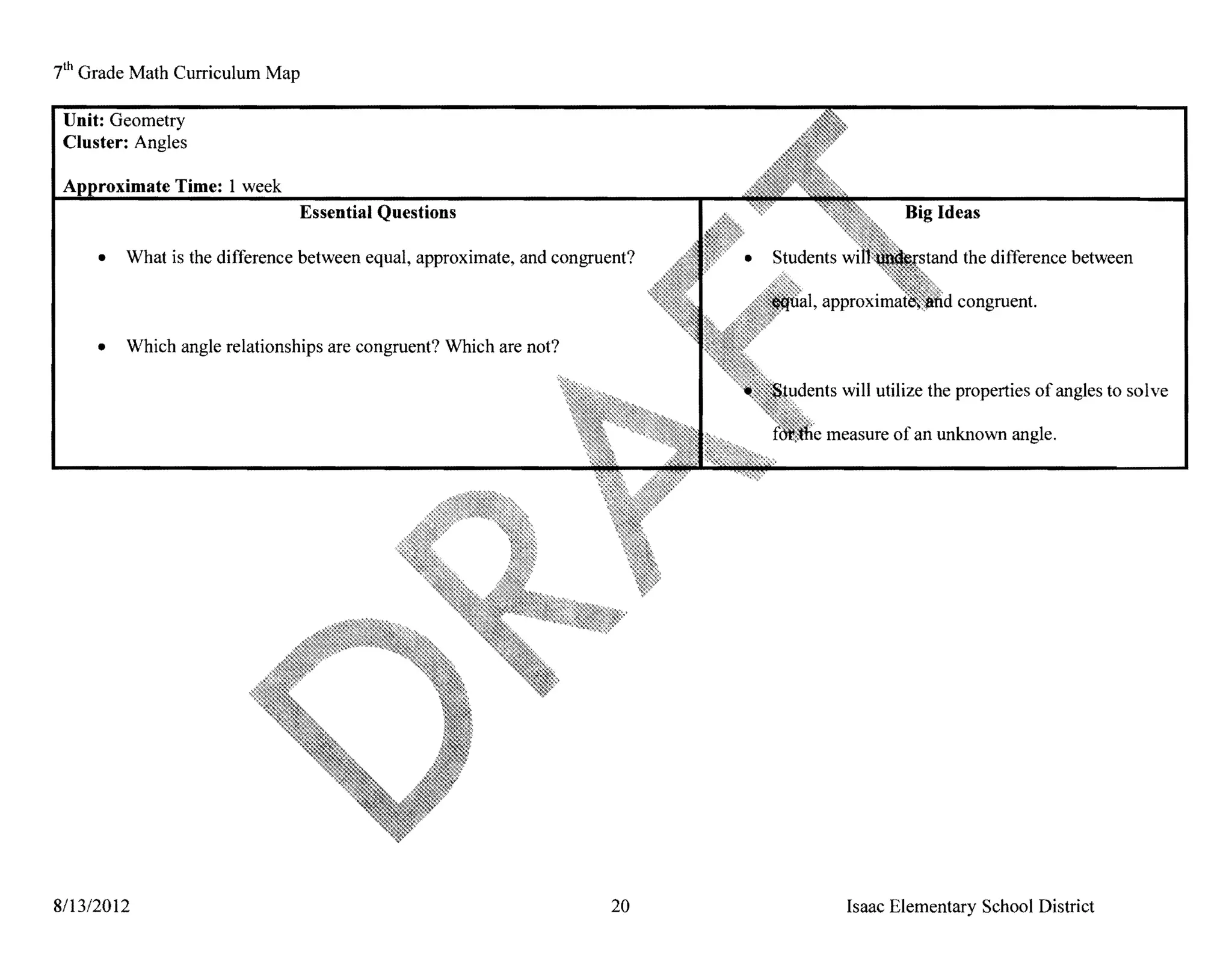 h
t       Grade Math Curriculum Map

    Unit: Geometry
    Cluster: Angles

                    Time: 1 week
                                    Essential Questions                                    Big Ideas

          • 	 What is the difference between equal, approximate, and congruent?                     the difference between

                                                                                                   congruent.

          •   Which angle relationships are congruent? Which are not?

                                                                                   will utilize the properties of angles to solve

                                                                                  measure of an unknown angle.




8/13/2012 	                                                                20       Isaac Elementary School District
 