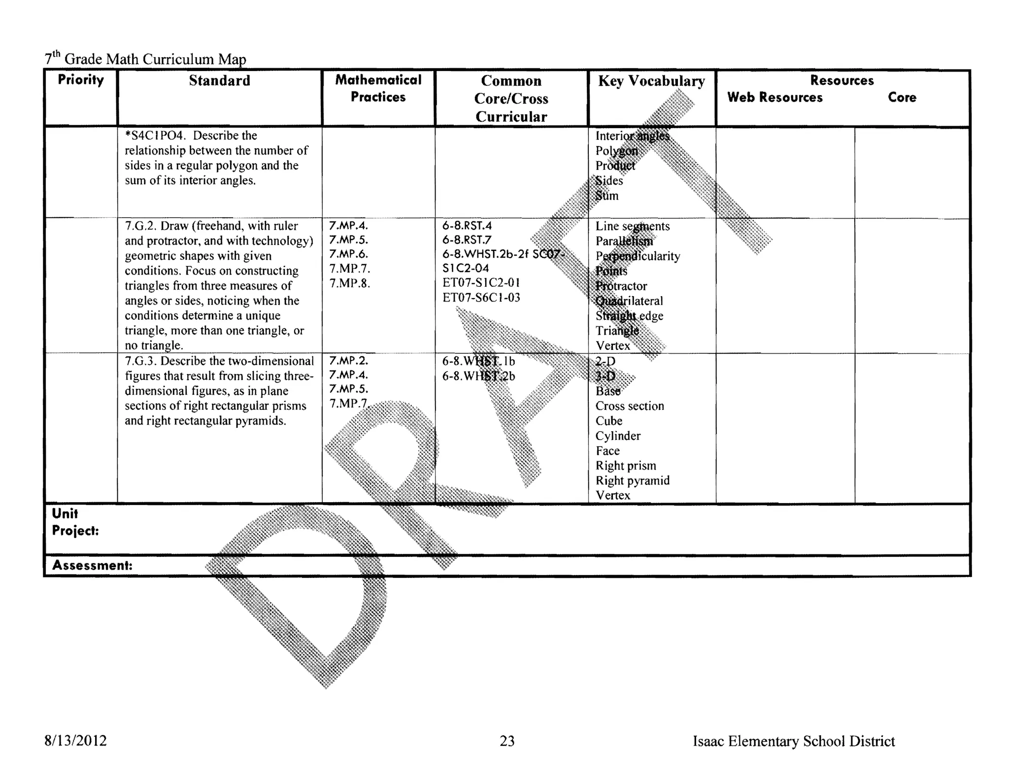 7thGrade Math Curriculum
  Priority I         Standard                          Mathematical         Common                                      Resources
                                                         Practices         Core/Cross                        Web Resources            Core
                                                                           Curricular
            *S4C I P04. Describe the
            relationship between the number of
            sides in a regular polygon and the
            sum of its interior angles.


            7.G.2. Draw (freehand, with ruler         7.MP.4.         6-8.R5T.4
            and protractor, and with technology)      7.MP.5.         6-8.R5T.7
            geometric shapes with given               7.MP.6.         6-8.WH5T.2b-2f
            conditions. Focus on constructing         7.MP.7.         51 C2-04
            triangles from three measures of          7.MP.8.         ET07-SIC2-01
            angles or sides, noticing when the                        ET07-S6C 1-03
            conditions detennine a unique
            triangle, more than one triangle, or
            no triangle.
            7.G.3. Describe the two-dimensional
            figures that result from slicing three­
            dimensional figures, as in plane
            sections of right rectangular prisms
            and right rectangular pyramids.
                                                                                        Cylinder
                                                                                        Face
                                                                                        Right prism
                                                                                        Right pyramid
                                                                                        Vertex
 Unit
 Proiect:




8/13/2012                                                                      23                       Isaac Elementary School District
 