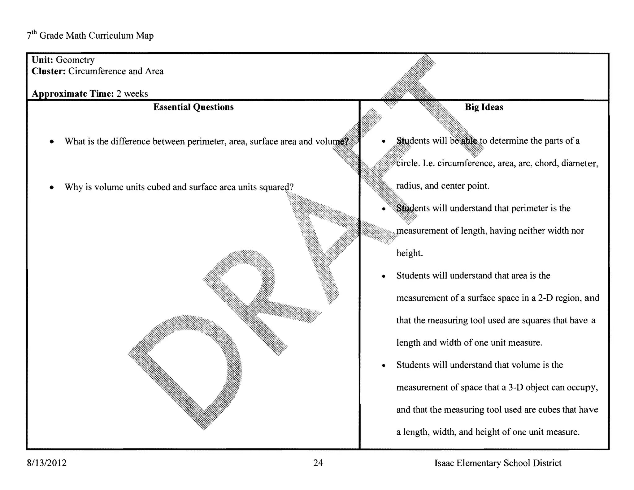 7th Grade Math Curriculum Map

 U nit: Geometry
 Cluster: Circumference and Area

              te Time: 2 weeks
                                 Essential Questions                                                   Big Ideas


     • 	 What is the difference between perimeter, area, surface area and                                    determine the parts of a

                                                                                          . I.e. circumference, area, are, chord, diameter,

     • 	 Why is volume units cubed and surface area units

                                                                                                   understand that perimeter is the

                                                                                                   of length, having neither width nor



                                                                                 • 	 Students will understand that area is the

                                                                                    measurement of a surface space in a 2-D region, and

                                                                                    that the measuring tool used are squares that have a

                                                                                     length and width of one unit measure.

                                                                                 • 	 Students will understand that volume is the

                                                                                    measurement of space that a 3-D object can occupy,

                                                                                    and that the measuring tool used are cubes that have

                                                                                    a length, width, and height of one unit measure.


8/1312012 	                                                                 24                 Isaac Elementary School District
 