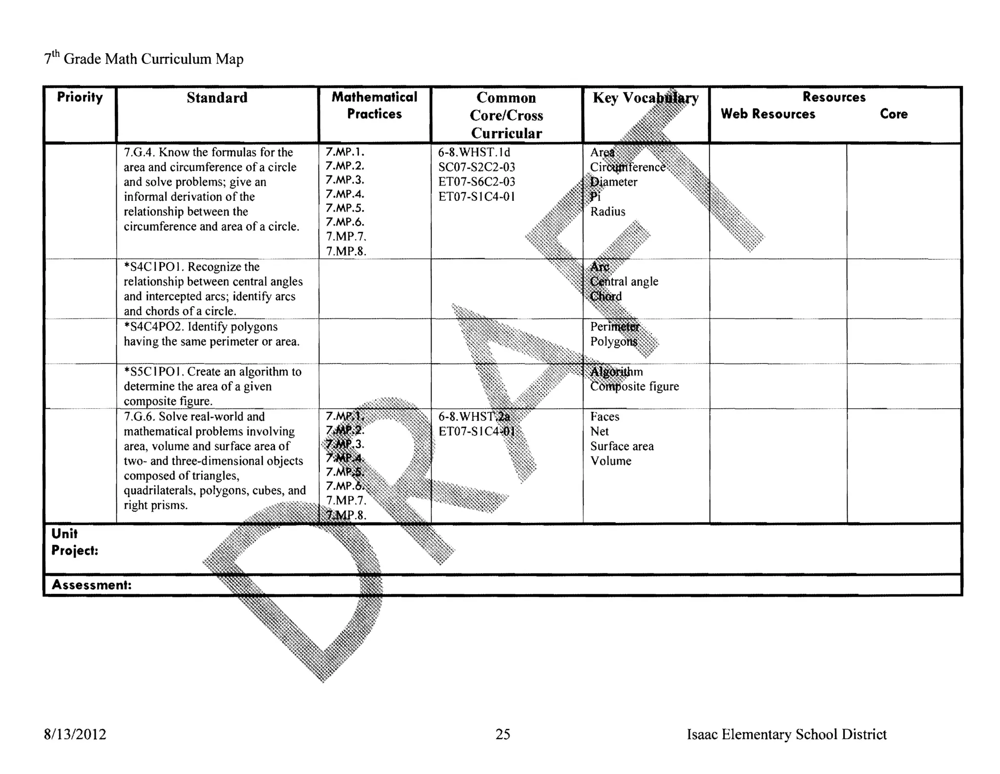 7th   Grade Math Curriculum Map

  Priority                Standard                    Mathematical         Common                                     Resources
                                                        Practices         Core/Cross                       Web Resources            Core
                                                                          Curricular
              7.GA. Know the fonnulas for the        7.MP.1.         6-S.WHST.ld 

              area and circumference of a circle     7.MP.2.         SC07-S2C2-03 

              and solve problems; give an            7.MP.3. 
       ET07-S6C2-03
              infonnal derivation of the             7.MP.4.         ET07-S I C4-0 I
              relationship between the               7.MP.5. 

              circumference and area of a circle.    7.MP.6. 

                                                       7.MP.7.
                                                     ,7.MP.S. _ _ _-I-_ _ _ _ _--'

              relationship between central angles
              and intercepted arcs; identify arcs
              and chords of a circle.
              *S4C4P02. Identify polygons
              having the same perimeter or area.

              *S5C I PO I. Create an algorithm to
              detennine the area of a given

              7.G.6. Solve real-world and                                              Faces
              mathematical problems involving                                          Net
              area, volume and surface area of                                         Surface area
              two- and three-dimensional objects                                       Volume
              composed of triangles,
              quadrilaterals, polygons, cubes, and
              right prisms.

 Unit
 Project:




8/1312012                                                                      25                     Isaac Elementary School District
 