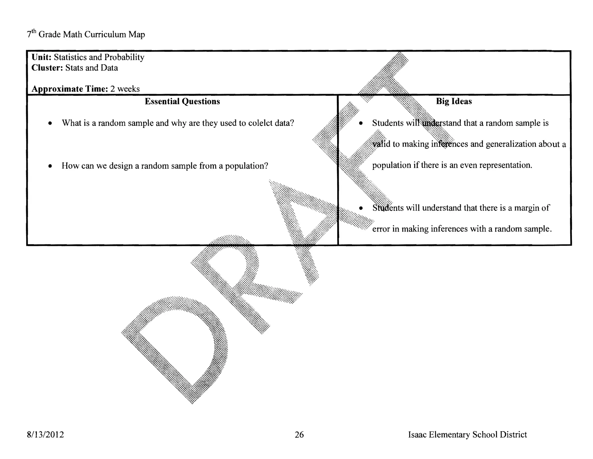 i h Grade Math Curriculum Map

 Unit: Statistics and Probability
 Cluster: Stats and Data

                Time: 2 weeks
                                    Essential Questions                                           Big Ideas

     •   What is a random sample and why are they used to colelct data?                                       that a random sample is

                                                                                                U1.l~~ll,,;l;:>   and generalization about a

     •   How can we design a random sample from a population?                  population if there is an even representation.



                                                                                        will understand that there is a margin of

                                                                               error in making inferences with a random sample.




8113/2012                                                                 26             Isaac Elementary School District
 