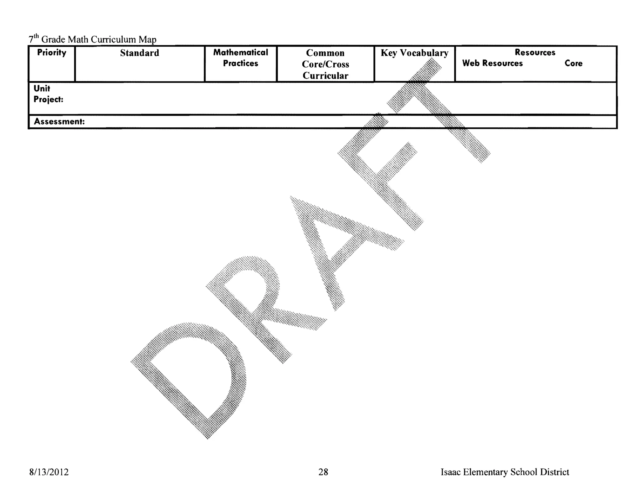t h Grade Math Curriculum
  Priority   I       Standard   Mathematical    Common                      Resources
                                  Practices    Core/Cross        Web Resources            Core
                                               Curricular
 Unit
 Project:

 Assessment:




8113/2012                                         28        Isaac Elementary School District
 
