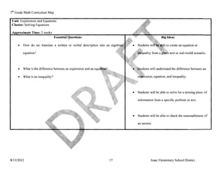 7th Grade Math Curriculum Map | PPT